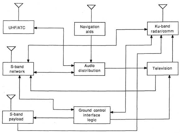 figure_4_36.jpg (20802 bytes)