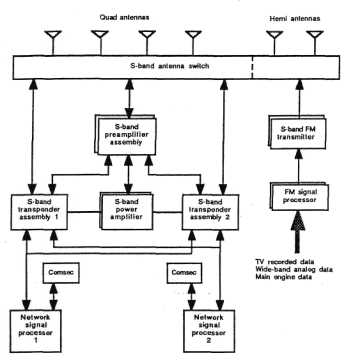 figure_4_38.jpg (15831 bytes)