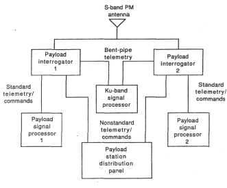 figure_4_40.jpg (10461 bytes)