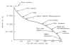 figure_4_5.jpg (30947 bytes)