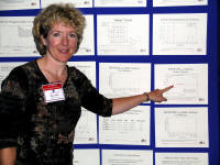 Kay Jobe, Boeing
